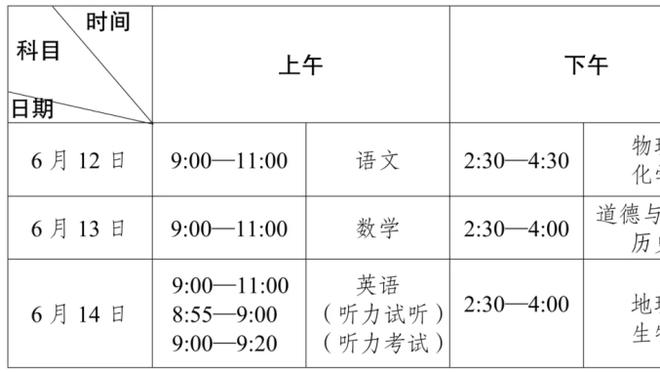 麦穗丰：广厦末节全替补&王博也不起立指导 这也是他们队的选择