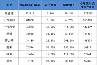 kaiyun中国官网